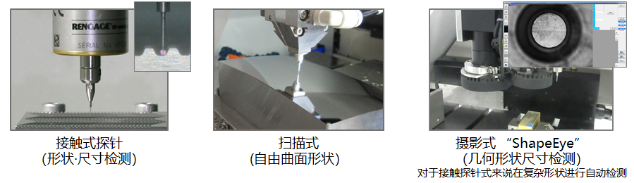 工件自動(dòng)檢測(cè)裝置