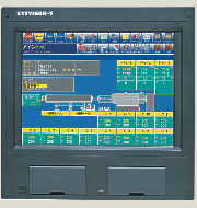 RtRconfiguration